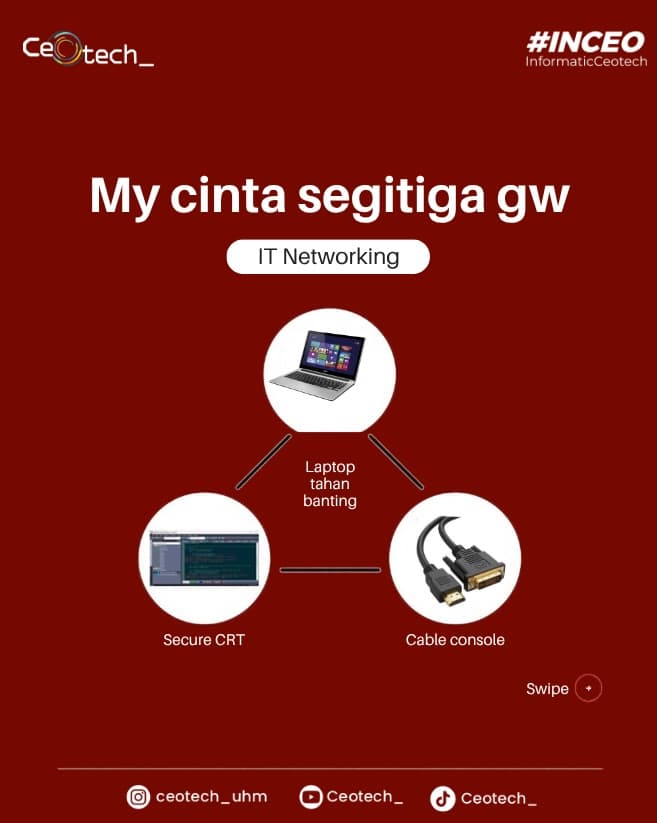 My Cinta Segitiga — IT Networking